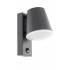 Lámpara de pared CALDIERO acero galvanizado con sensor